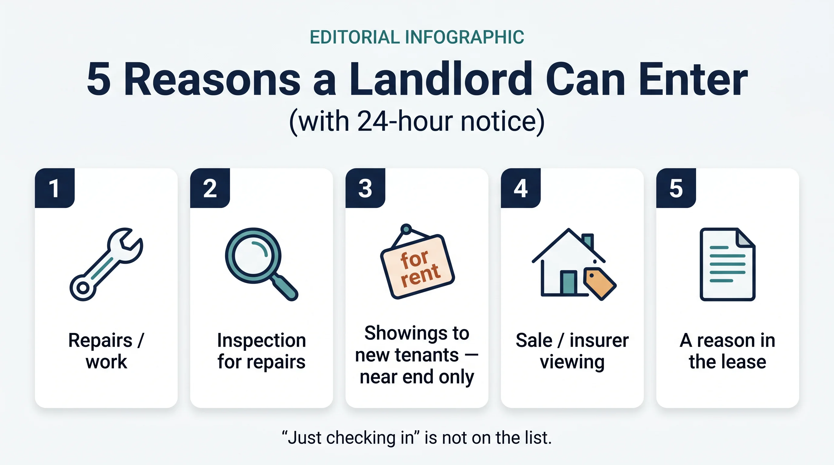 A clean editorial infographic 