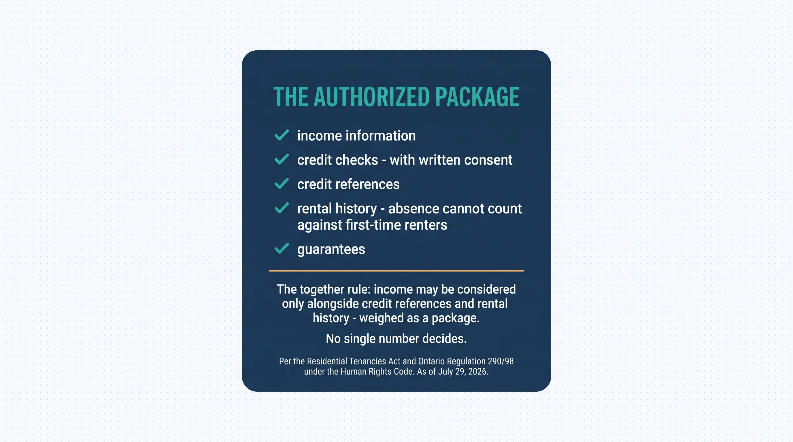 The authorized package: income information; credit checks with written consent; credit references; rental history, where absence cannot count against first-time renters; and guarantees. The together rule: income may be considered only alongside credit references and rental history, weighed as a package — no single number decides. Per the Residential Tenancies Act and Ontario Regulation 290/98 under the Human Rights Code