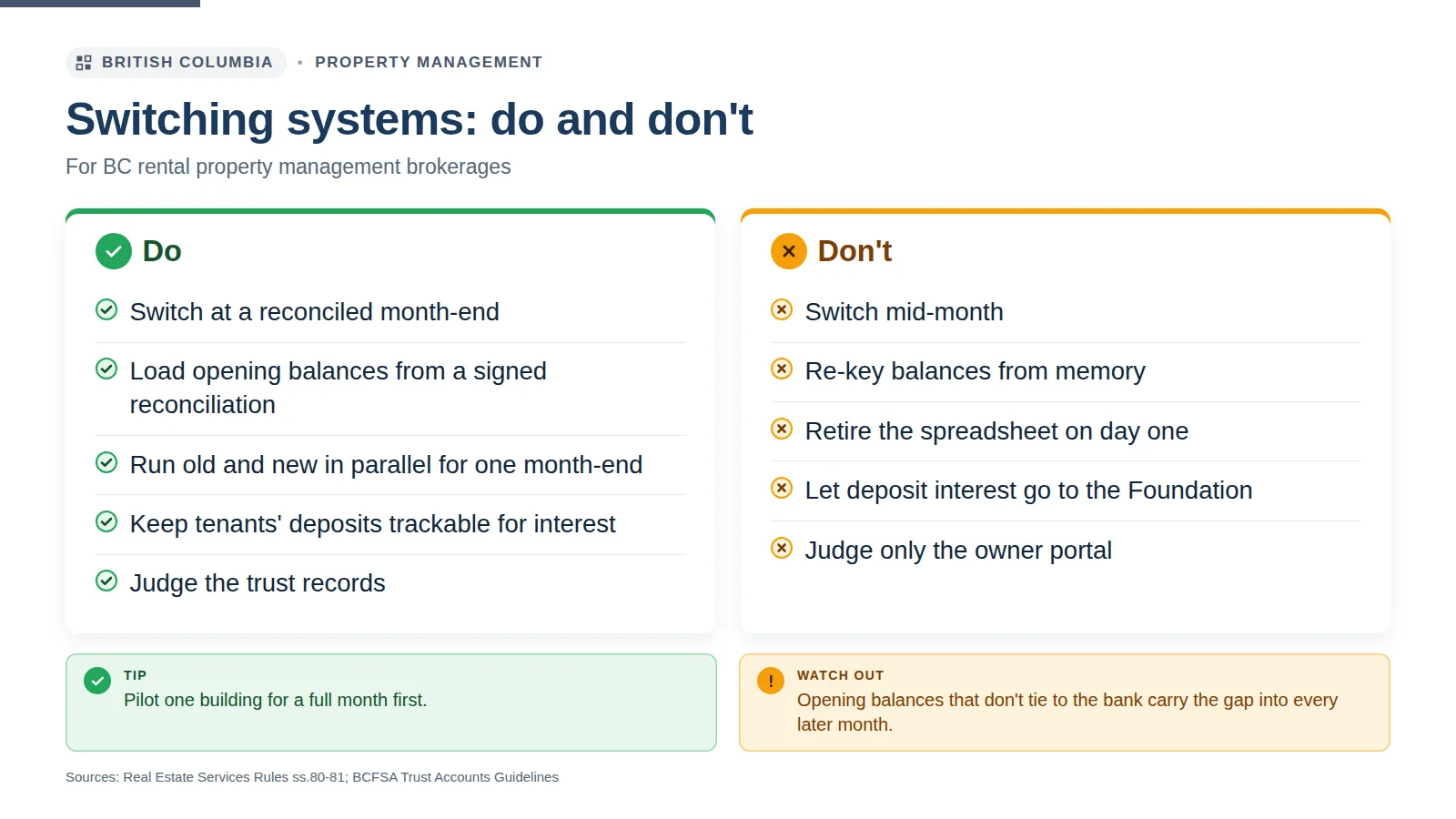 Infographic: switching property management systems, what to do and what not to do