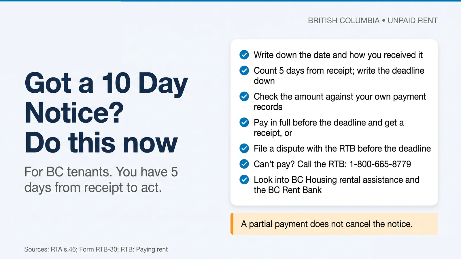 Tenant checklist: note how you got the notice, count 5 days, check the amount, pay in full or file a dispute, and call the RTB if you cannot pay