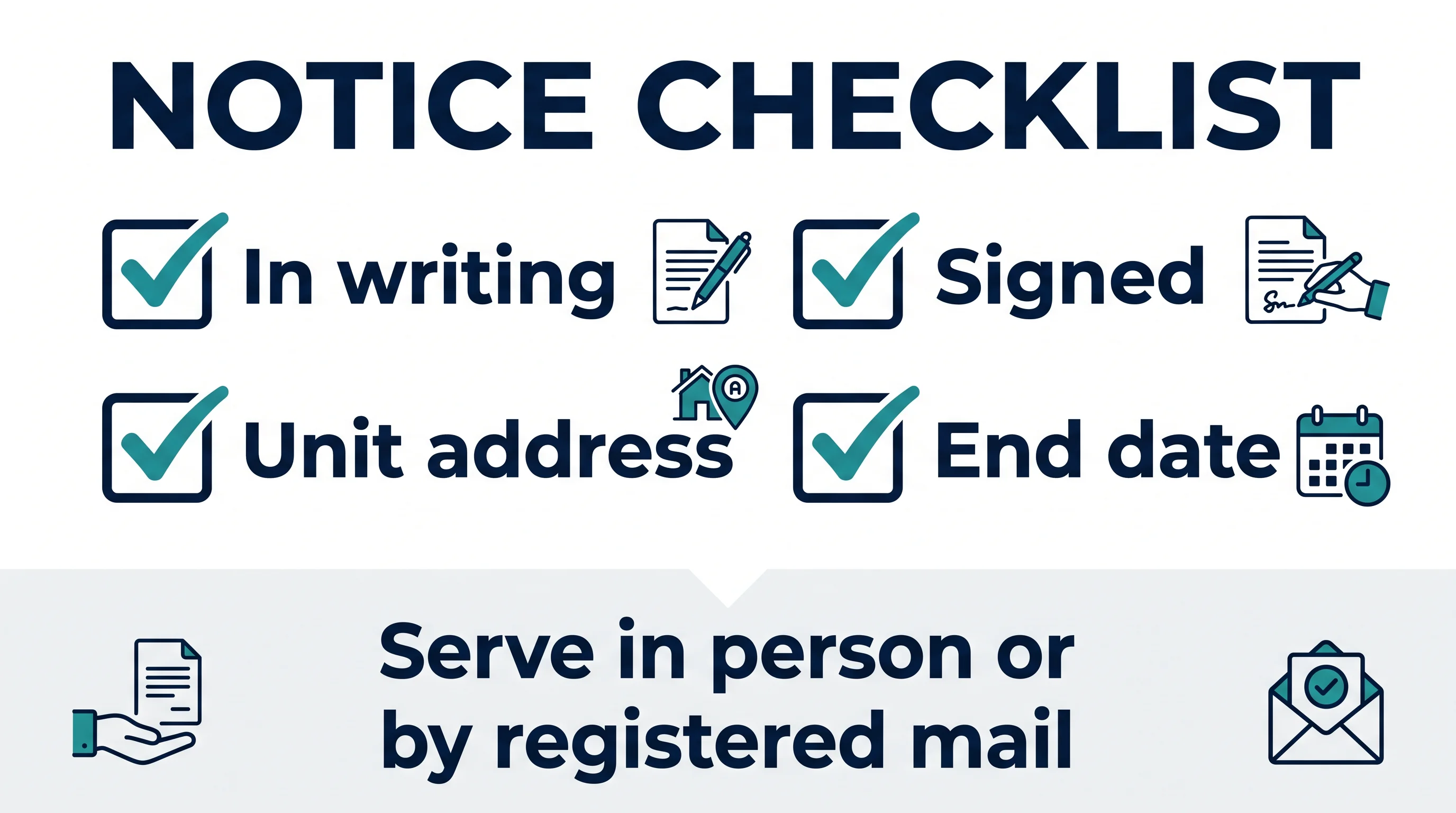 What an Alberta tenant's notice needs: in writing, signed, the unit address and the end date, served in person or by registered mail