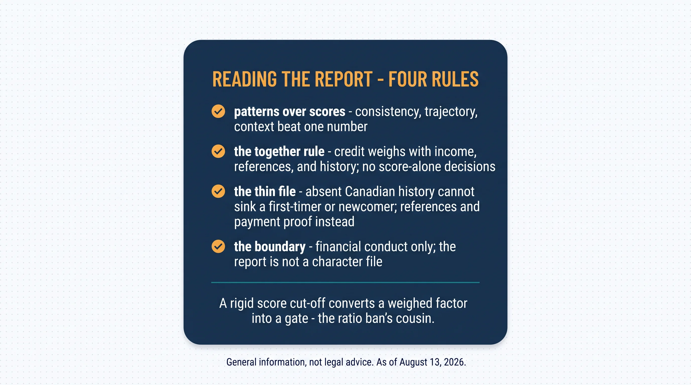 Reading the report — four rules: patterns over scores — consistency, trajectory, context beat one number; the together rule — credit weighs with income, references, and history, no score-alone decisions; the thin file — absent Canadian history cannot sink a first-timer or newcomer, references and payment proof instead; the boundary — financial conduct only, the report is not a character file. A rigid score cut-off converts a weighed factor into a gate — the ratio ban's cousin