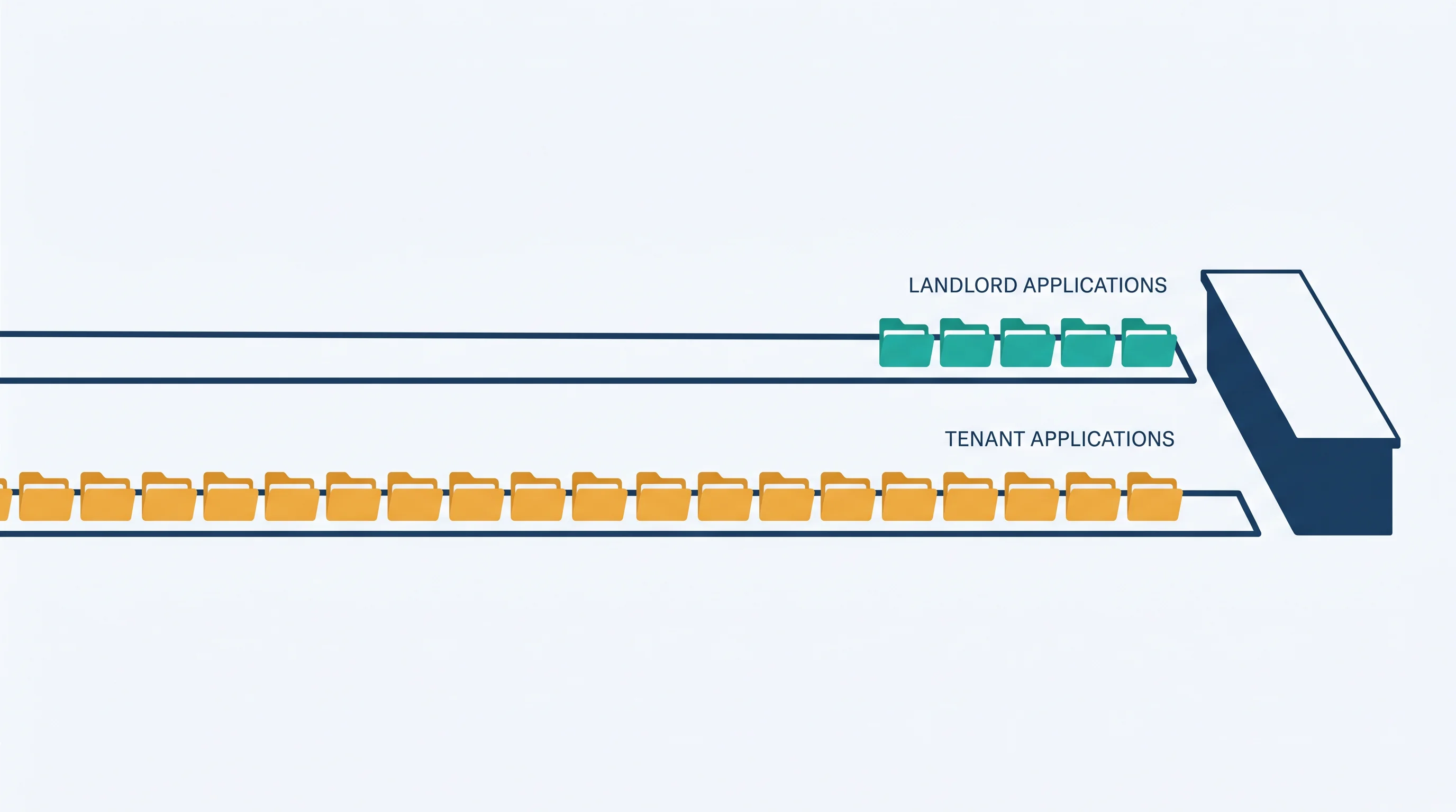 Illustration of two unequal queues approaching one plain desk — a short landlord queue and a much longer tenant queue