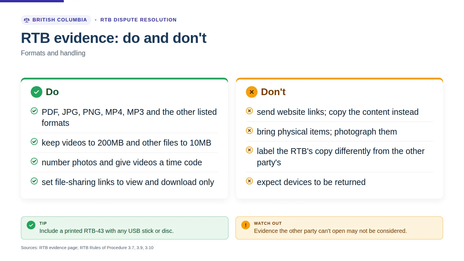 RTB evidence do and don't: use accepted formats, keep video to 200MB and other files to 10MB, number photos, no website links, no physical items, label both copies the same