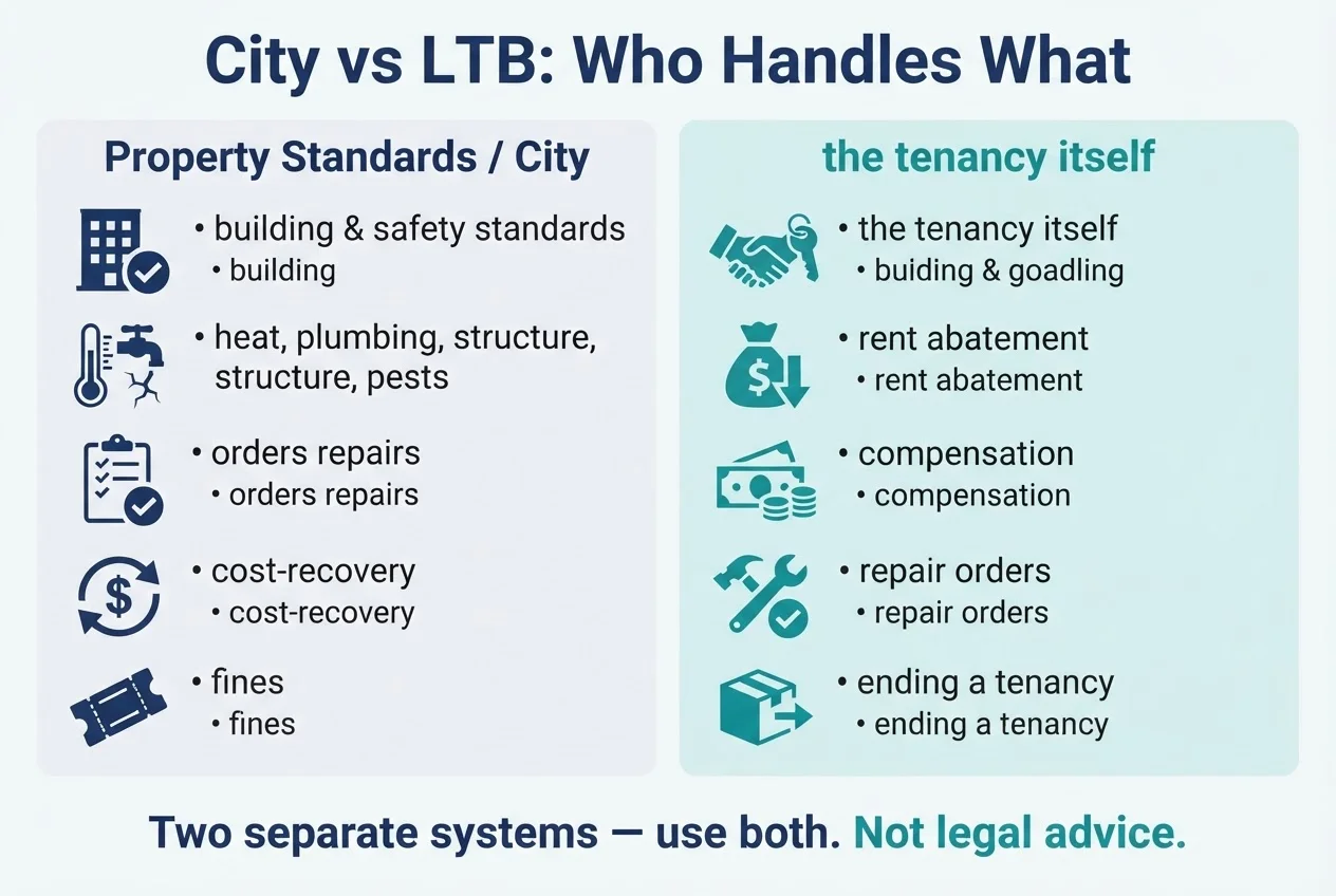 A clean two-column comparison infographic