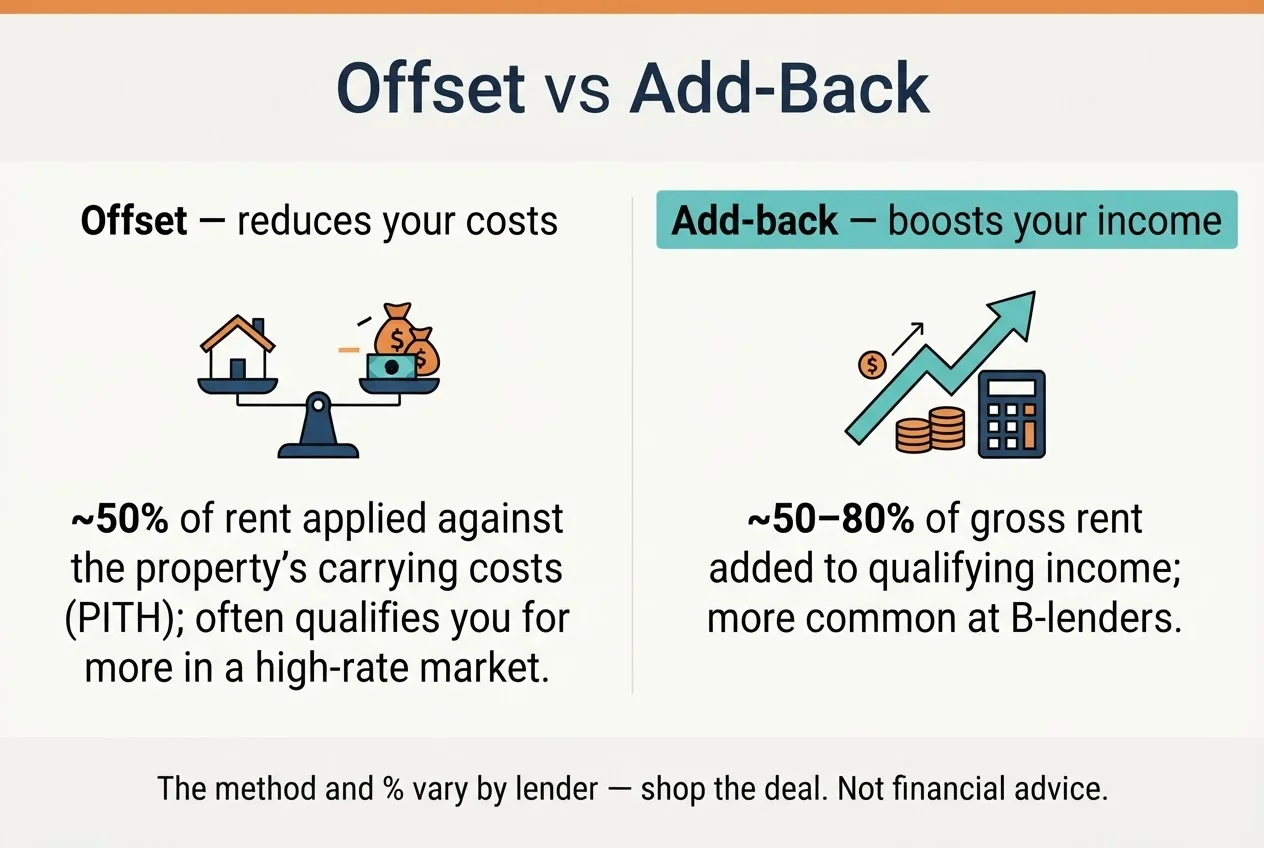A clean two-column comparison infographic