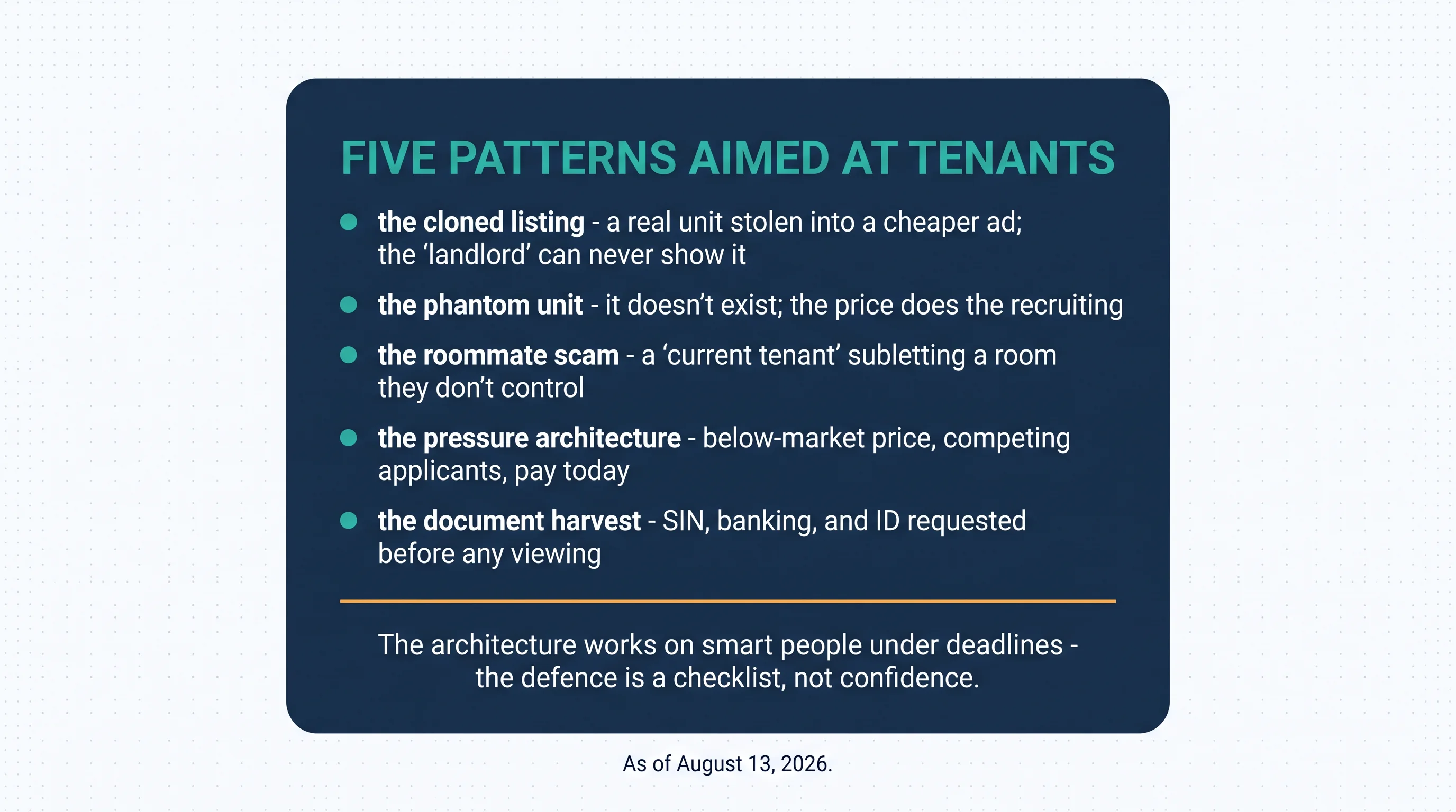 Five patterns aimed at tenants: the cloned listing — a real unit stolen into a cheaper ad, the landlord can never show it; the phantom unit — it doesn't exist, the price does the recruiting; the roommate scam — a current tenant subletting a room they don't control; the pressure architecture — below-market price, competing applicants, pay today; the document harvest — SIN, banking, and ID requested before any viewing. The architecture works on smart people under deadlines — the defence is a checklist, not confidence