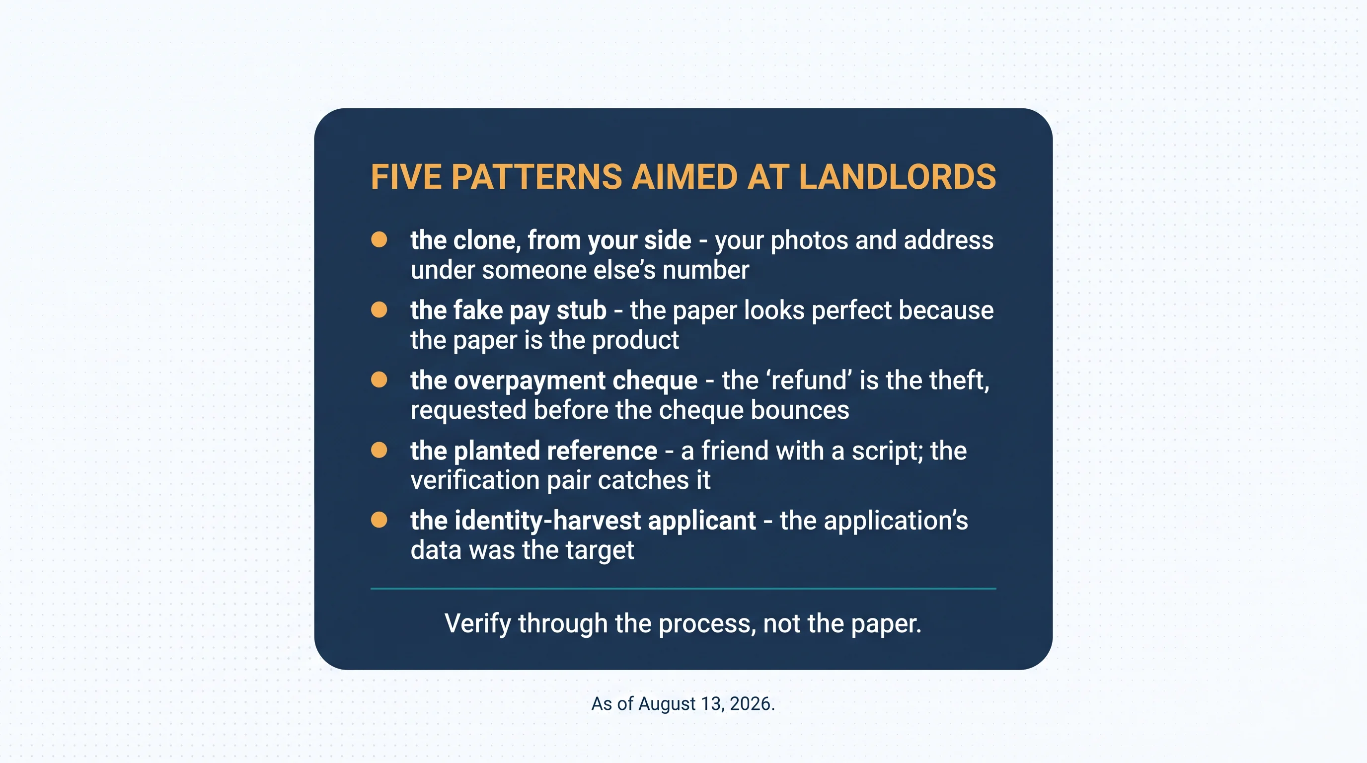 Five patterns aimed at landlords: the clone from your side — your photos and address under someone else's number; the fake pay stub — the paper looks perfect because the paper is the product; the overpayment cheque — the refund is the theft, requested before the cheque bounces; the planted reference — a friend with a script, the verification pair catches it; the identity-harvest applicant — the application's data was the target. Verify through the process, not the paper