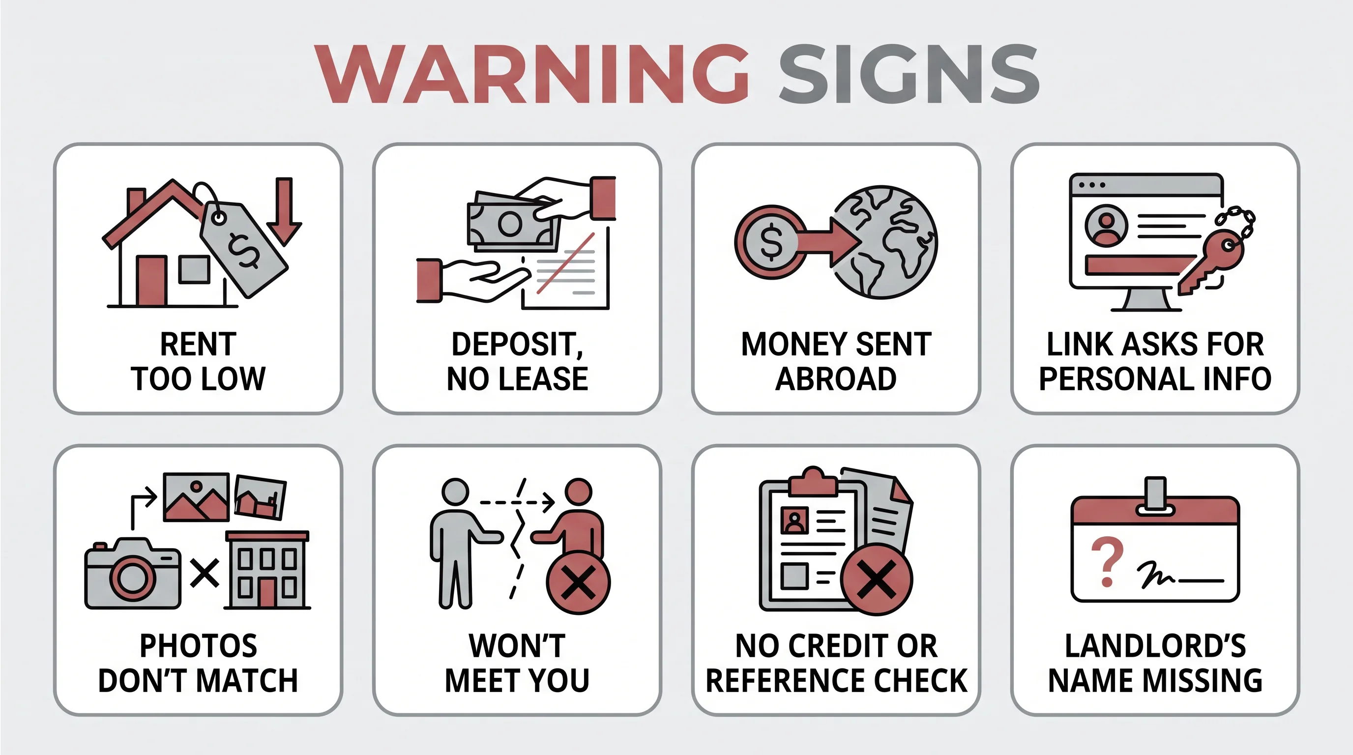 Eight warning signs of a rental scam listed by the RCMP in BC