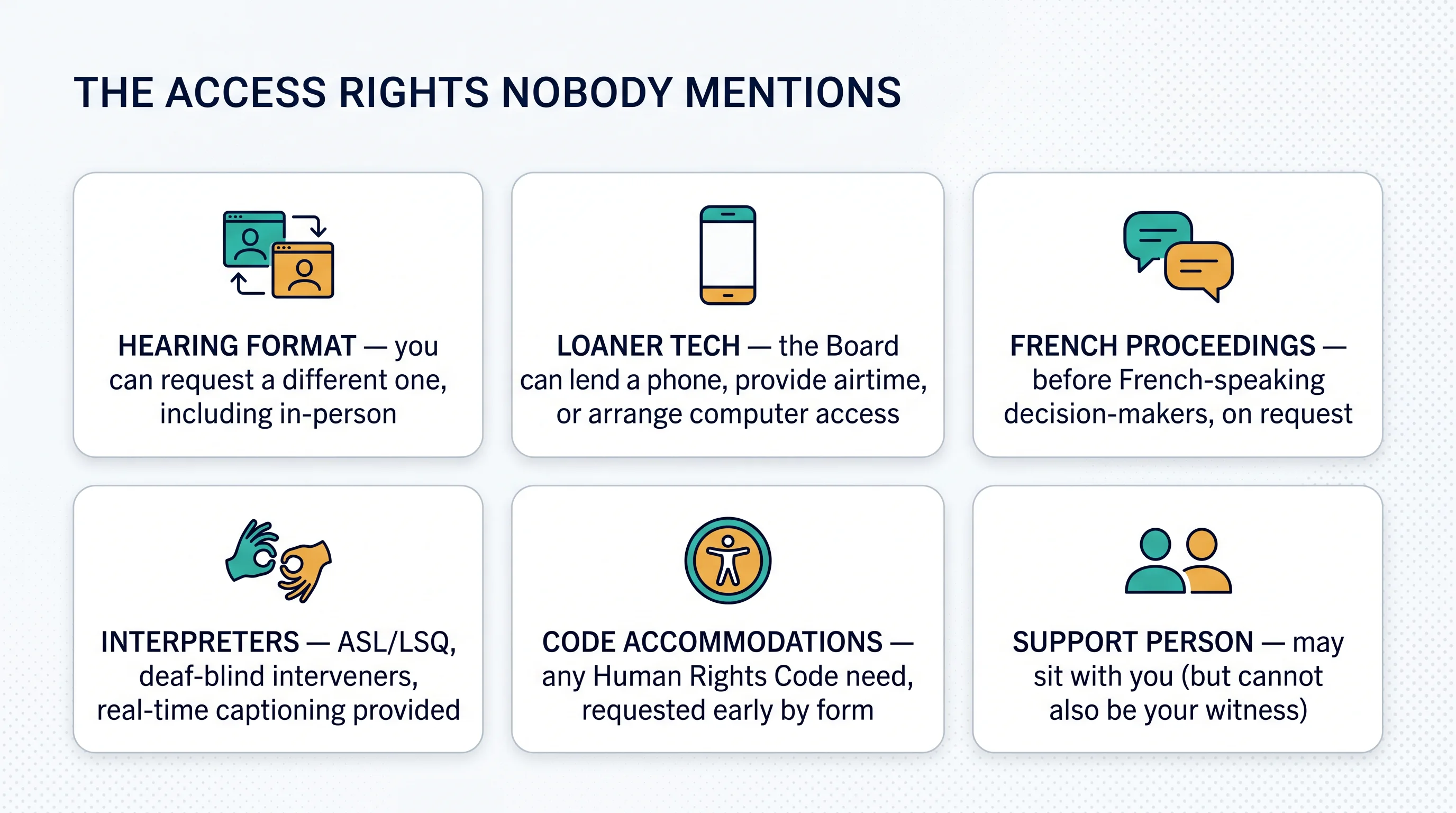 The access rights nobody mentions: hearing-format requests, loaner phones and computer access, French proceedings, interpreters and captioning, Code accommodations, and support persons