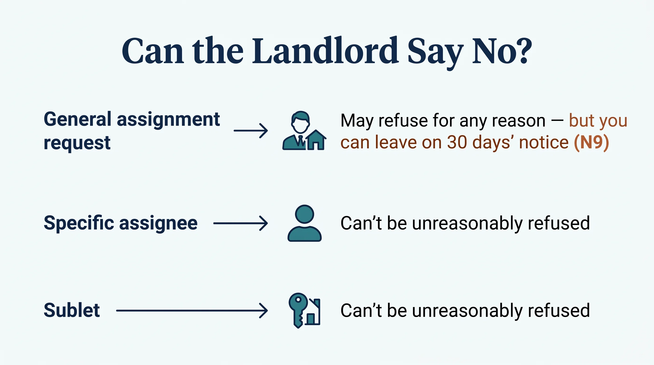 A clean editorial infographic