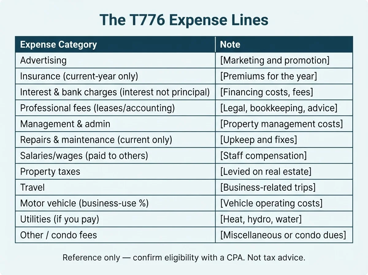 A clean editorial reference table