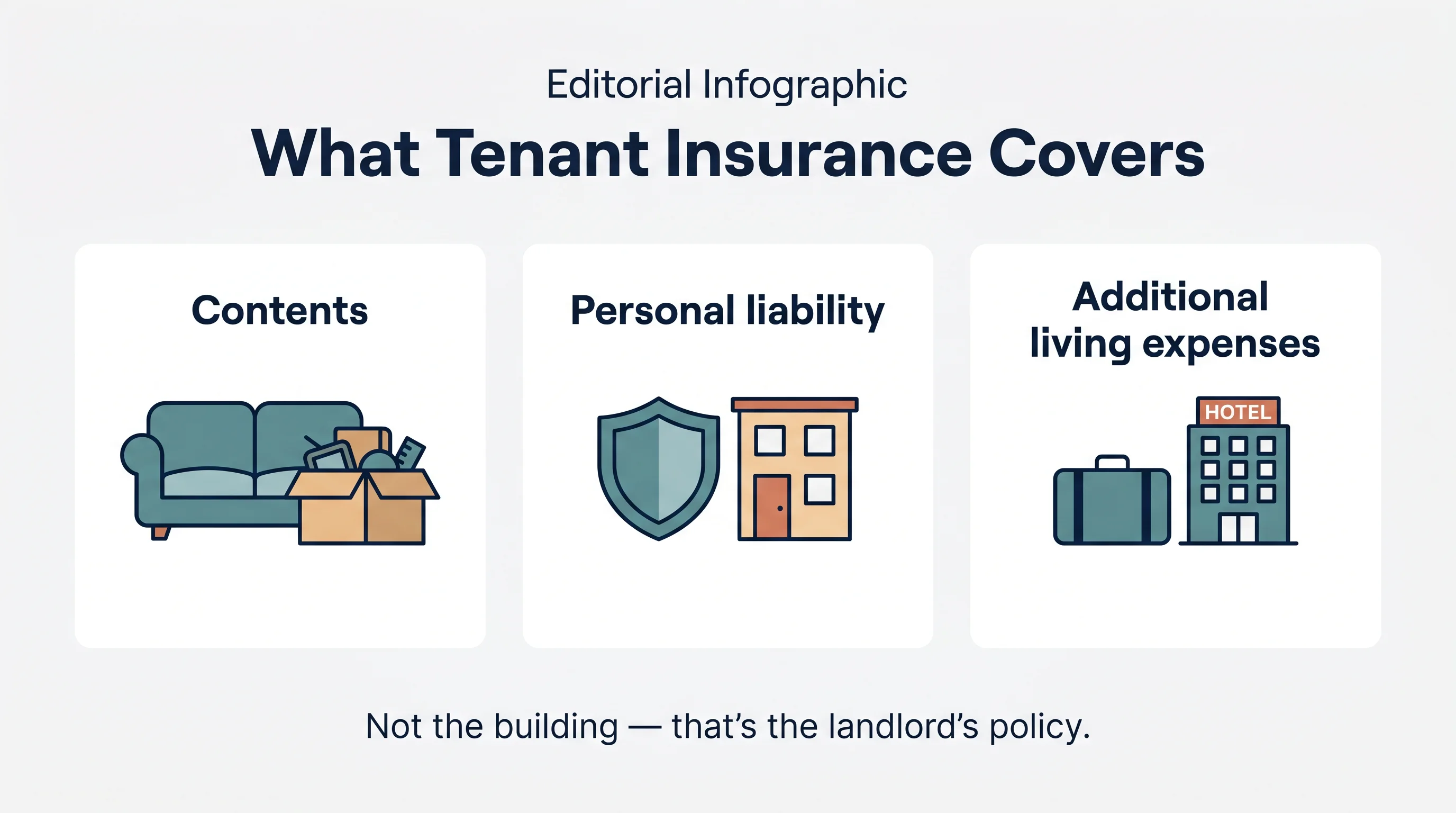 A clean editorial infographic