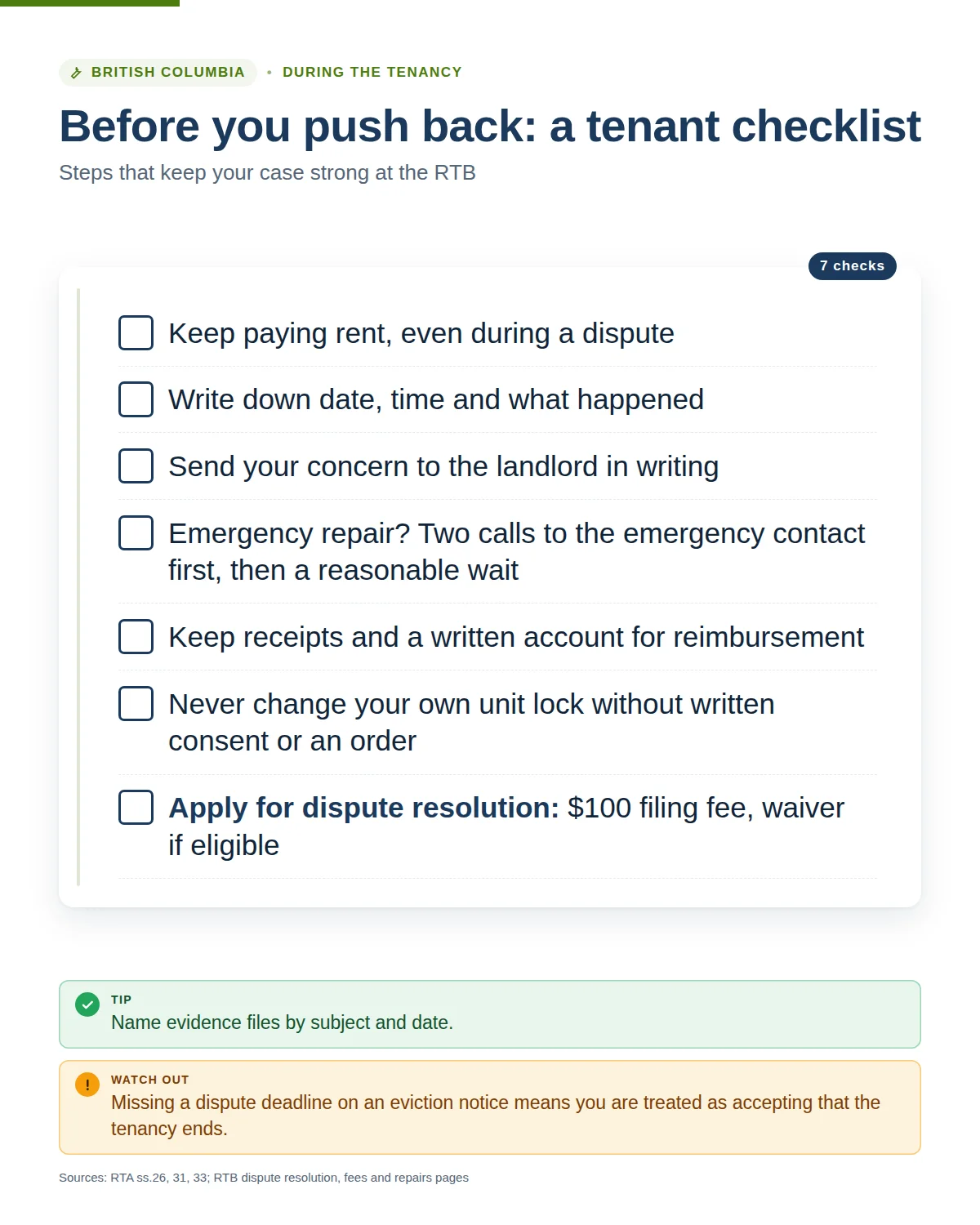 Tenant checklist before pushing back: keep paying rent, record what happened, write to the landlord, follow the emergency repair rule, keep receipts, don't change your own lock, apply for dispute resolution ($100 fee, waiver if eligible)
