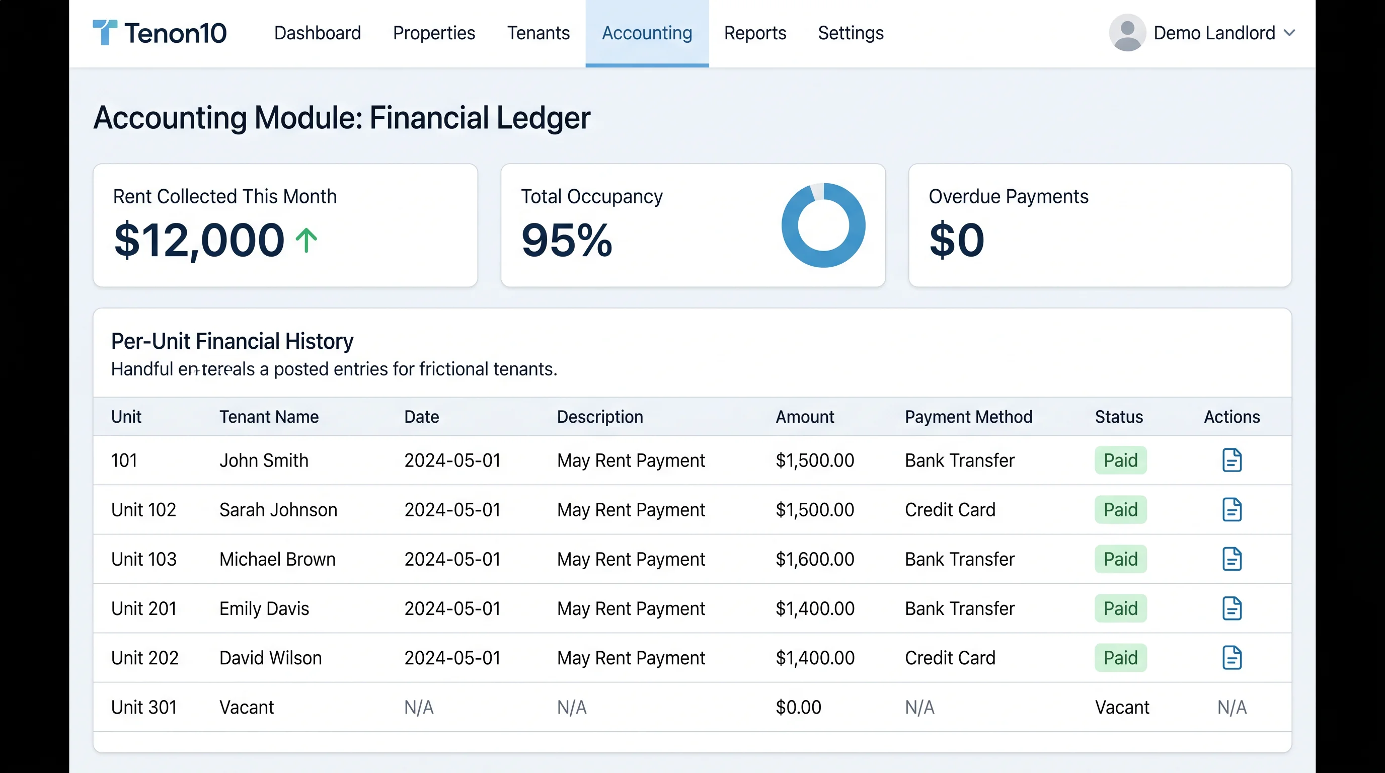 Tenon10 landlord dashboard showing rent collected, occupancy, and per-unit financial history