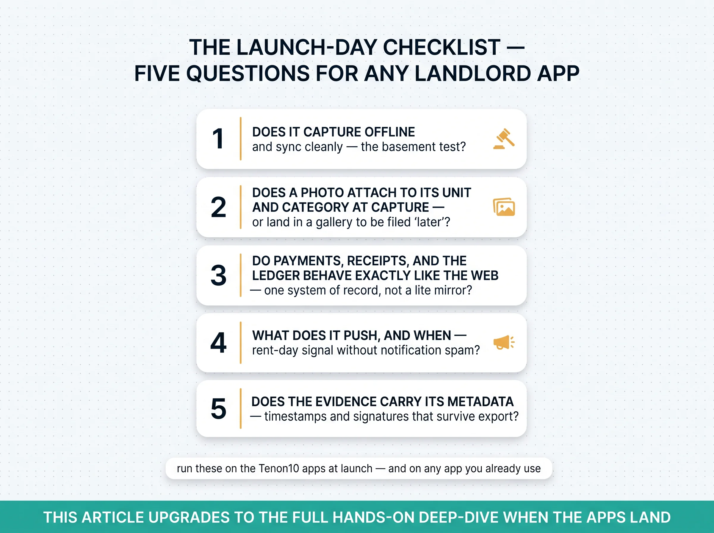 The launch-day checklist: five questions for any landlord app — offline capture, attach-at-capture, web parity, push discipline, and metadata that survives export