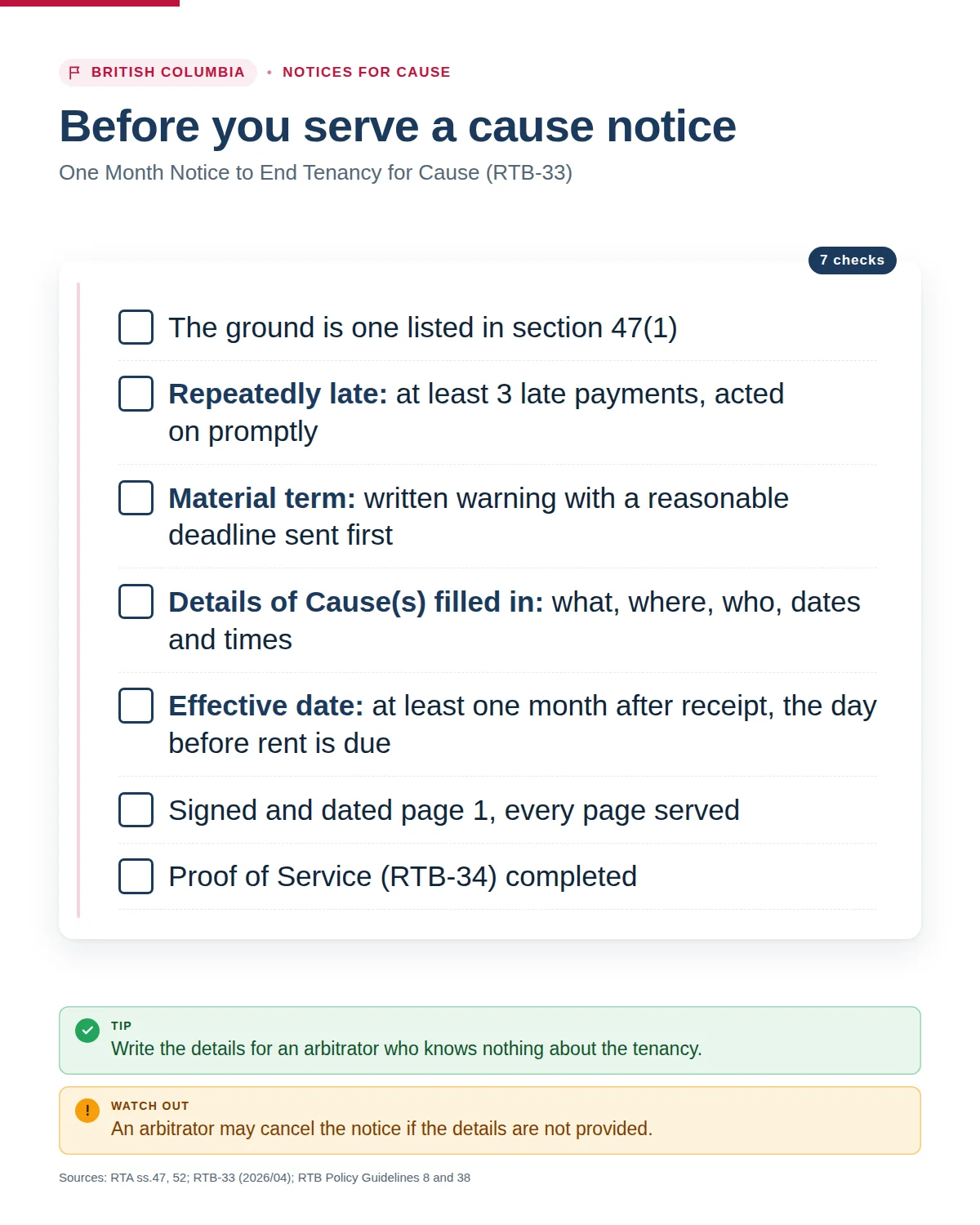 Checklist graphic: before serving a BC One Month Notice for Cause (RTB-33): a section 47(1) ground, three late payments for late rent, a warning letter for a material term, completed details of cause, a correct effective date, every page served and an RTB-34 proof of service