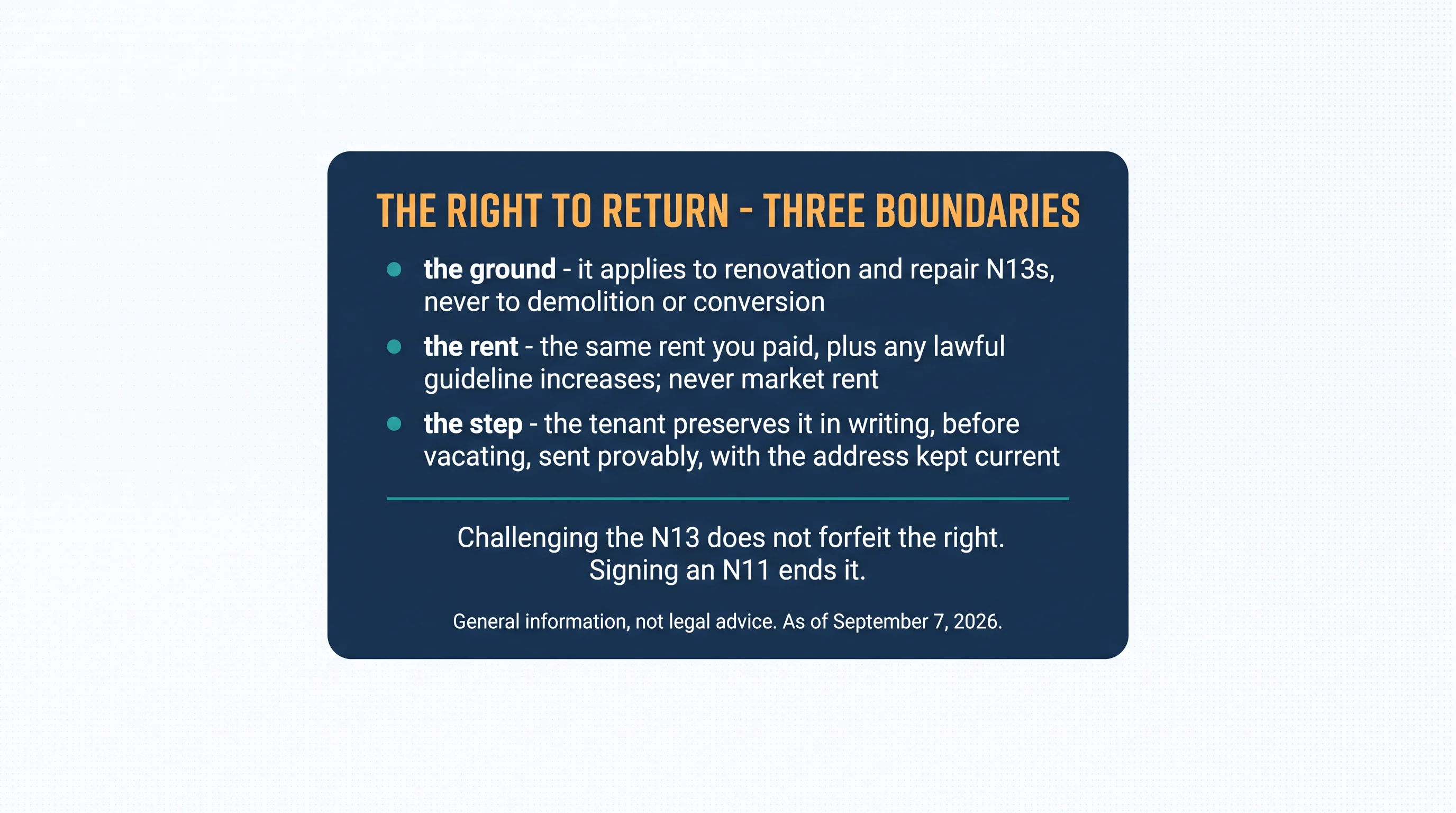 The right to return — three boundaries. The ground: it applies to renovation and repair N13s, never to demolition or conversion. The rent: the same rent you paid, plus any lawful guideline increases; never market rent. The step: the tenant preserves it in writing, before vacating, sent provably, with the address kept current. Challenging the N13 does not forfeit the right. Signing an N11 ends it