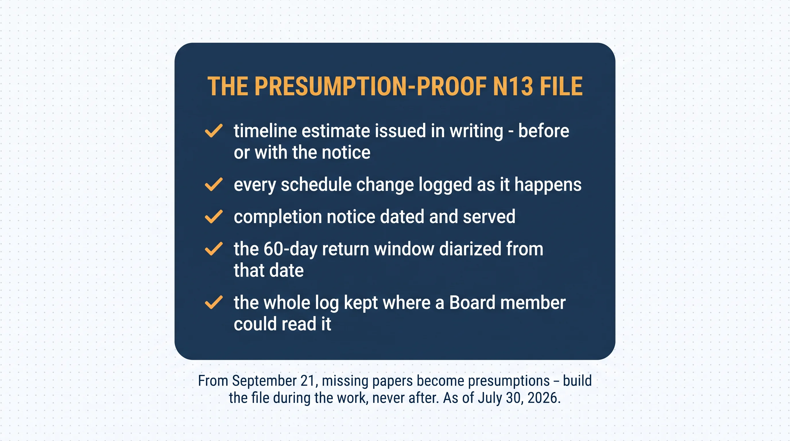 The presumption-proof N13 file: timeline estimate issued in writing before or with the notice; every schedule change logged as it happens; completion notice dated and served; the 60-day return window diarized from that date; the whole log kept where a Board member could read it. From September 21, missing papers become presumptions — build the file during the work, never after