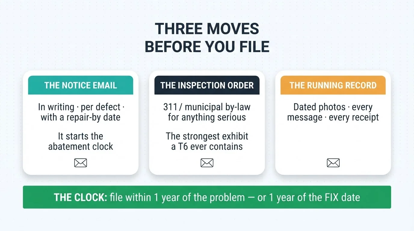 Three moves before you file: the notice email that starts the abatement clock, the municipal inspection order, and the running record — with the one-year filing clock