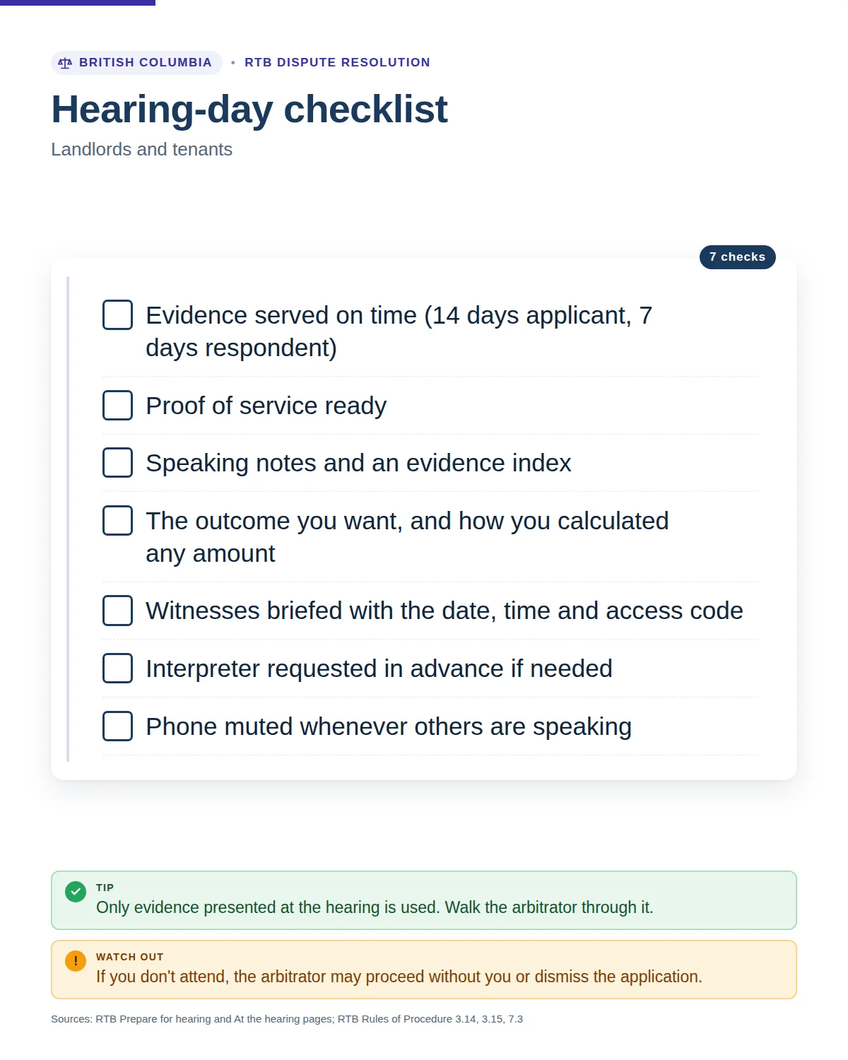 Hearing-day checklist card: evidence served on time, proof of service, speaking notes and evidence index, the outcome wanted, witnesses briefed, interpreter requested, phone muted